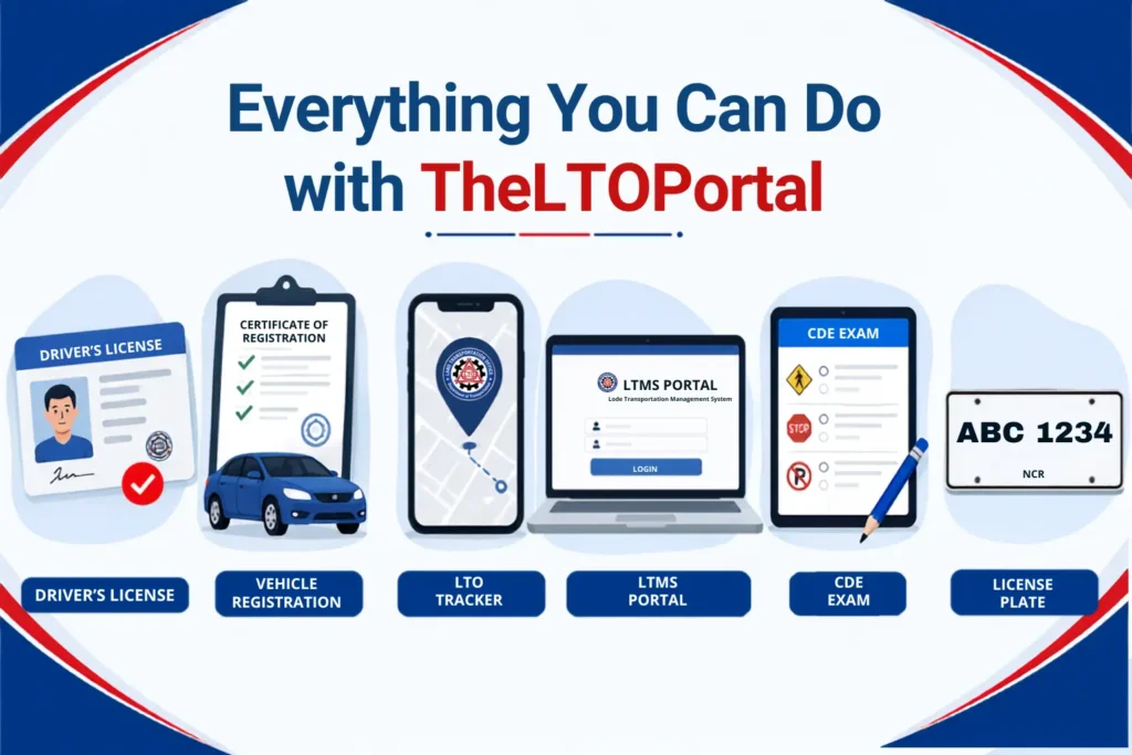 LTO Portal Login: LTMS Registration, License & Exam Guide